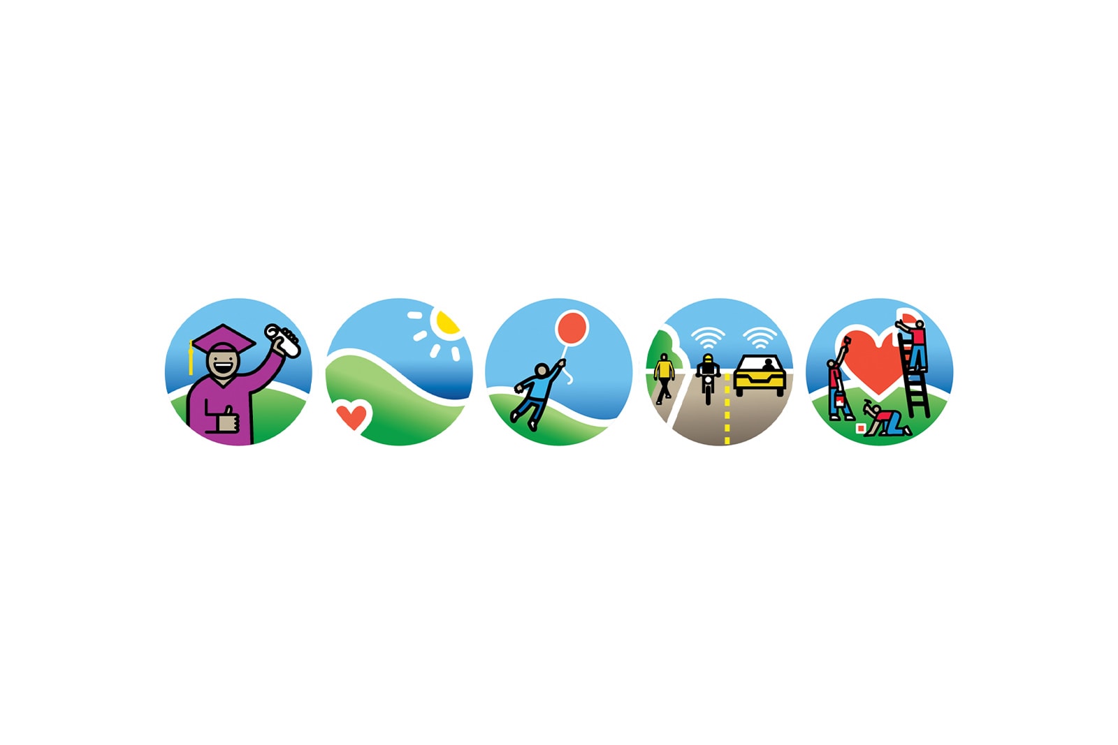 Icons of Corporate Social Responsibility pillars Education, Environment, Mobility, Traffic Safety, and Community on a white background.